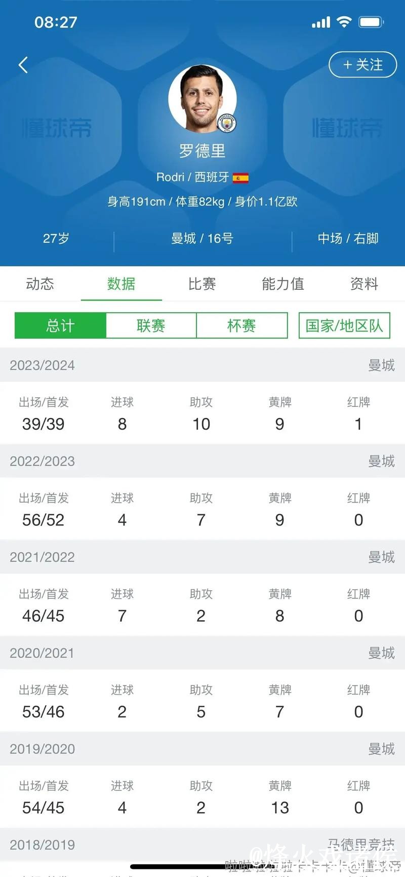 世界杯比分平台整理,数据更新和网站选择说明 世界杯比分平台整理,数据更新和网站选择说明